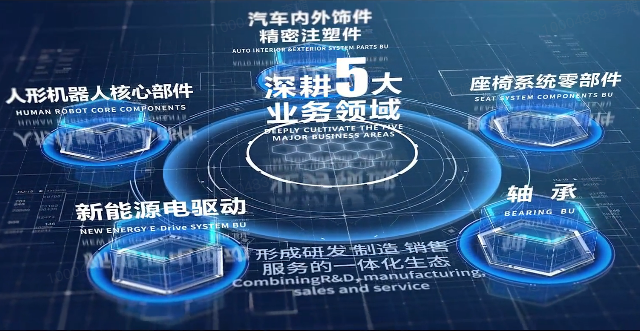 米兰网页版·官方端在线-米兰（中国）股份宣传片